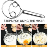 Atta Mixing Tool